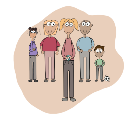 Tegning av fem personer med forskjellige klær og høyde