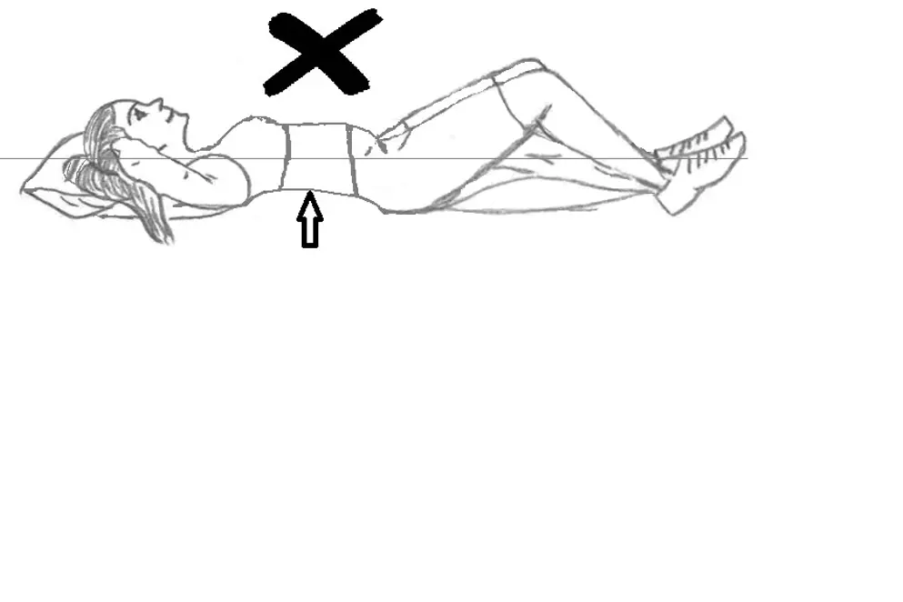 Bilde viser at man skal ligge flatt på gulvet, armene bak nakken og med bøy i knærne